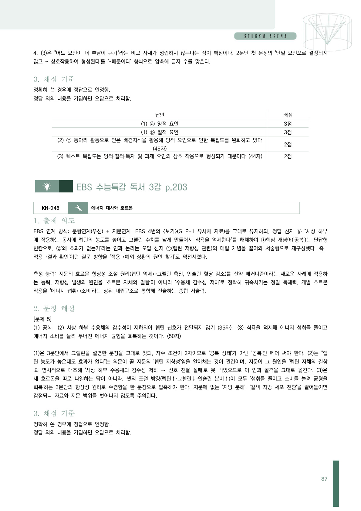 국민대 채점 기준표