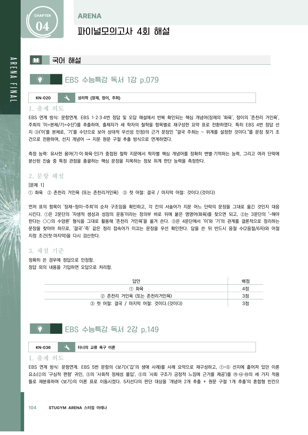삼육대 채점 기준표