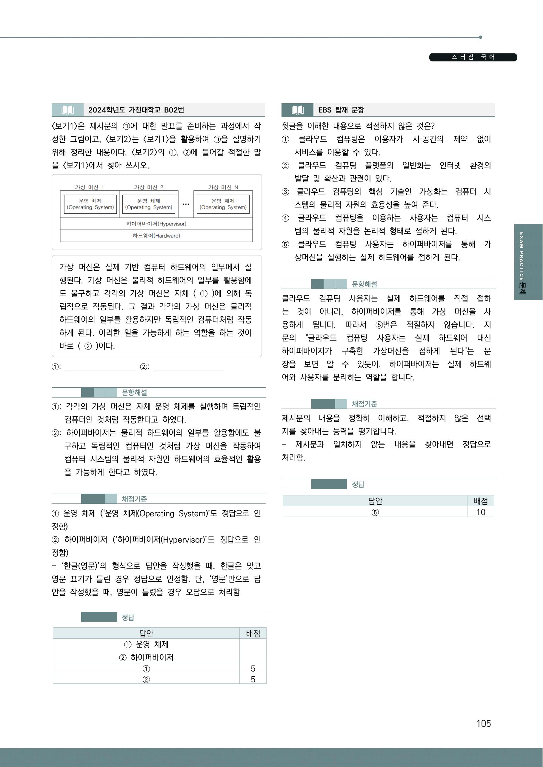베이직 국어 심화 학습 페이지