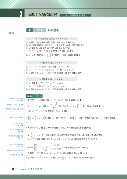 개념 요약 페이지