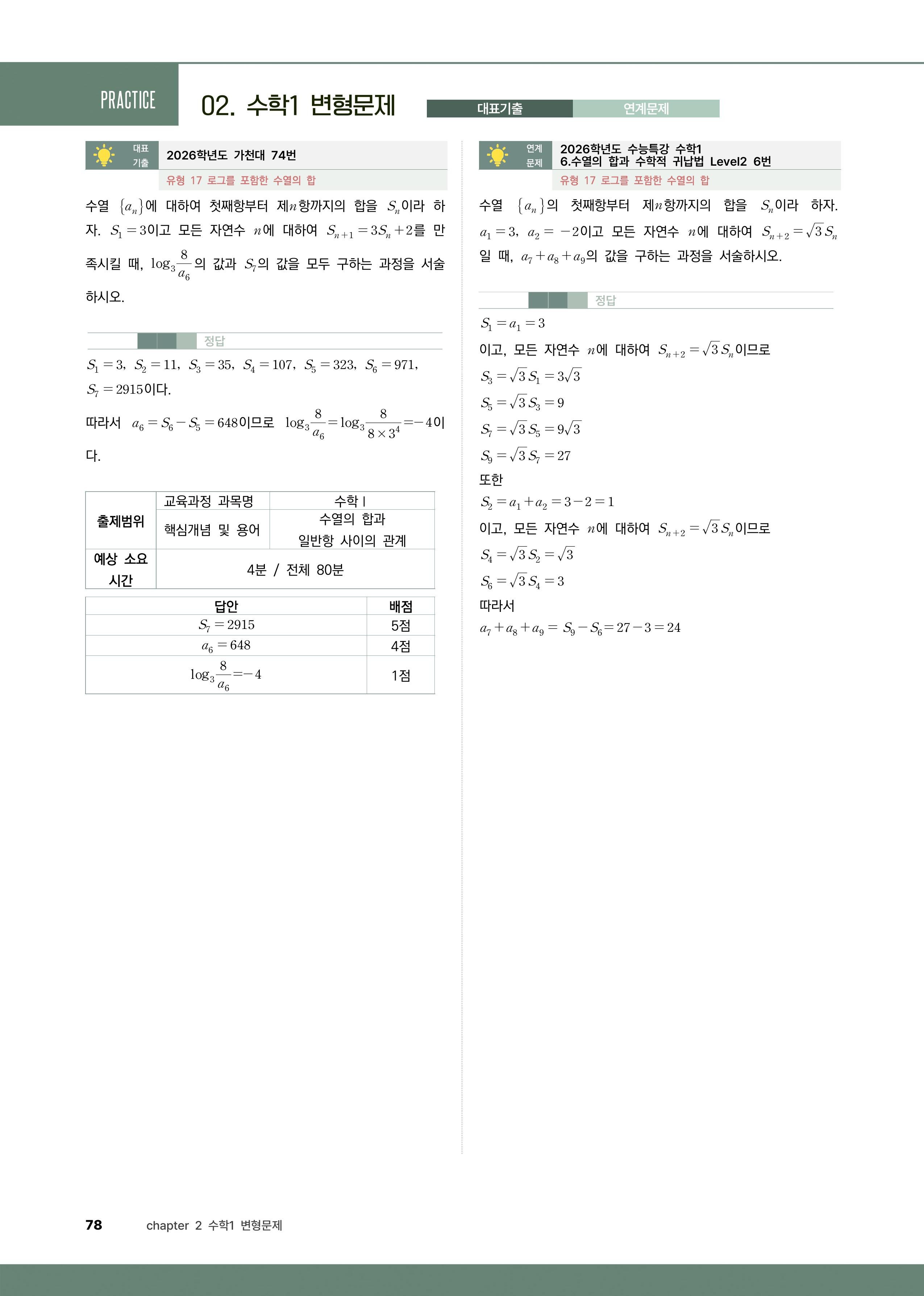 변형문제 확대