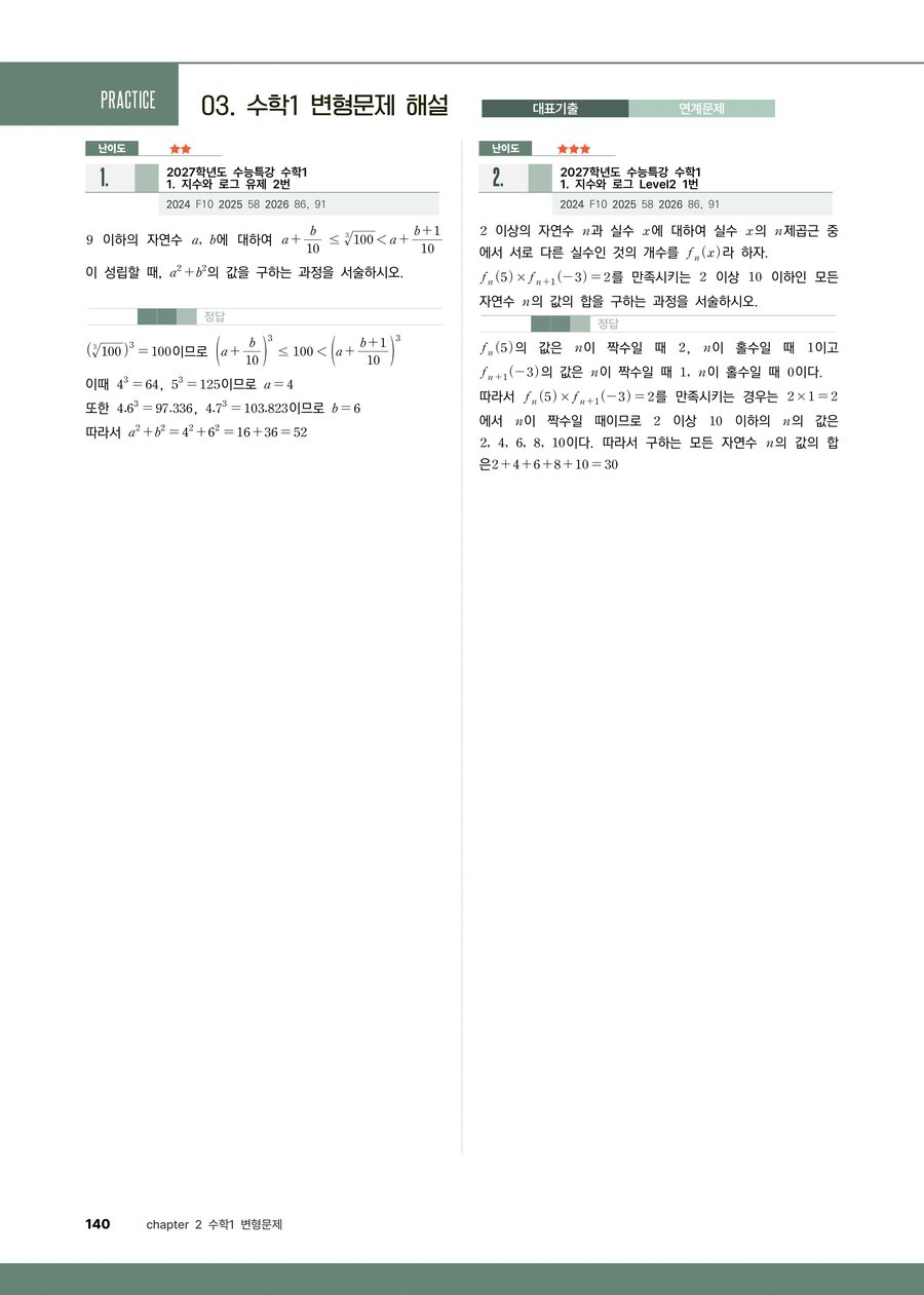 수학1 변형문제 해설