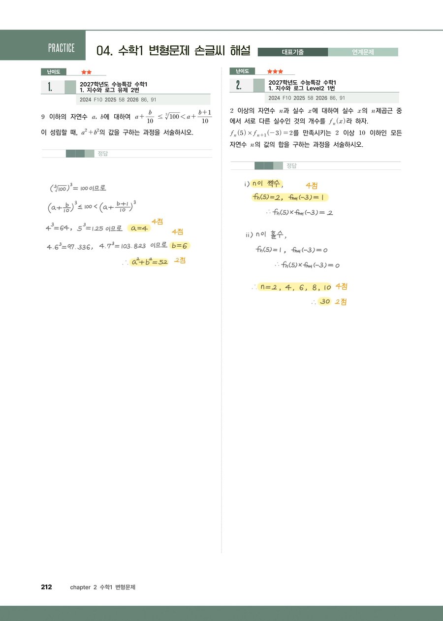 수학1 변형문제 손글씨 해설 예시