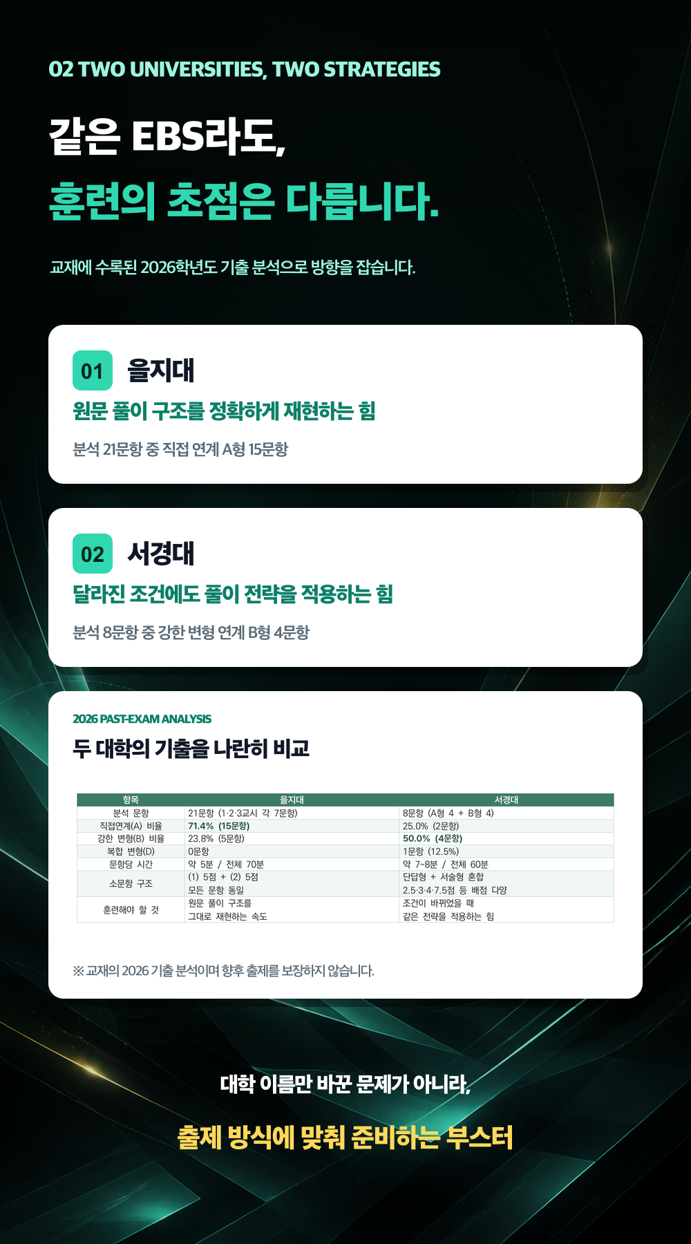 2027 부스터 을지·서경 수학 교재 소개 2