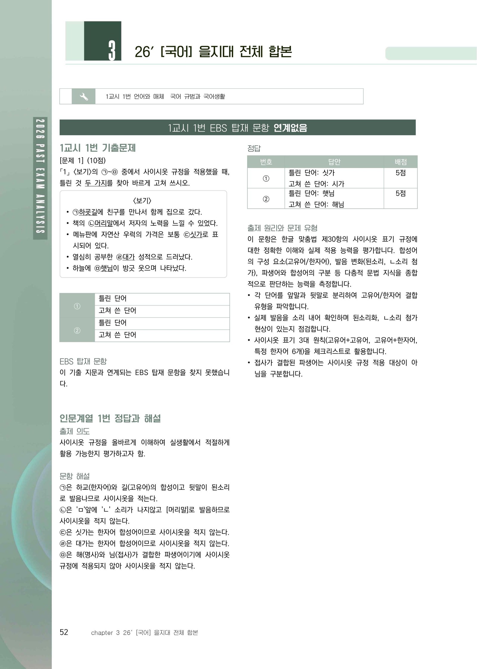을지대 국어 기출 및 EBS 연계 합본
