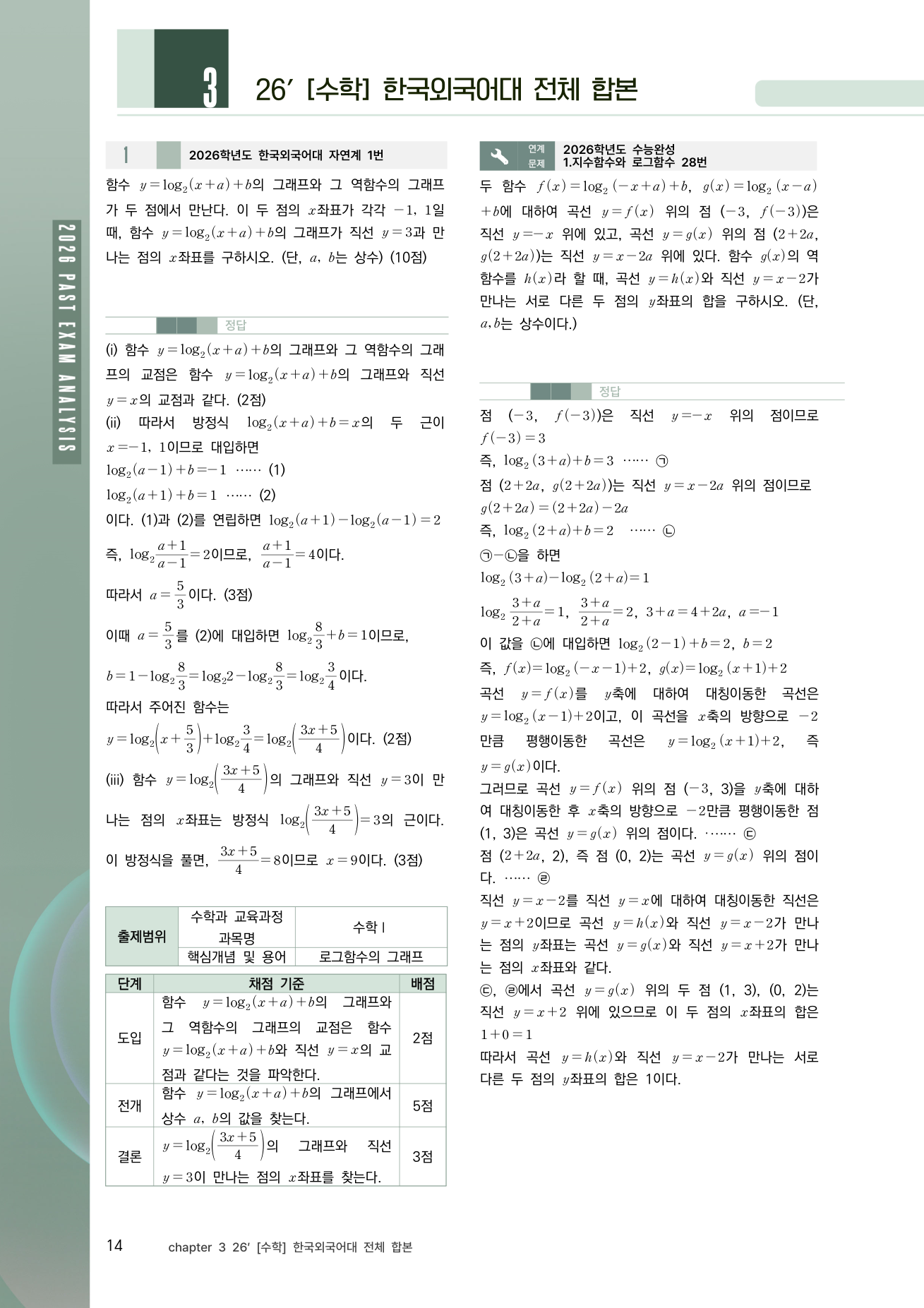 기출 및 EBS 연계 합본 예시 1
