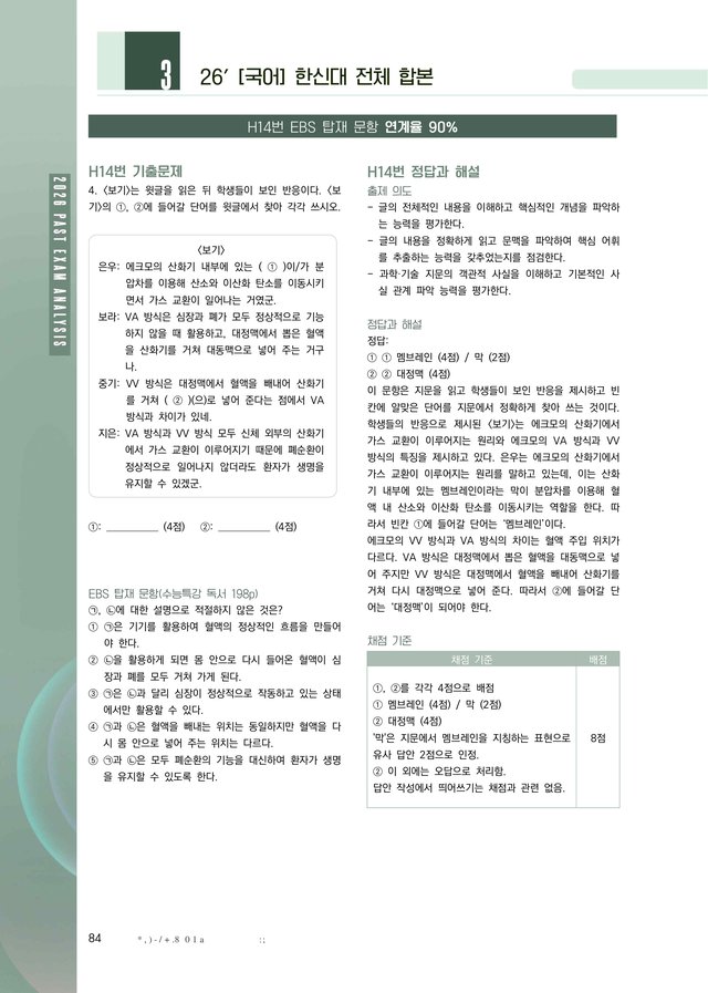 국어 기출 및 EBS 연계 합본