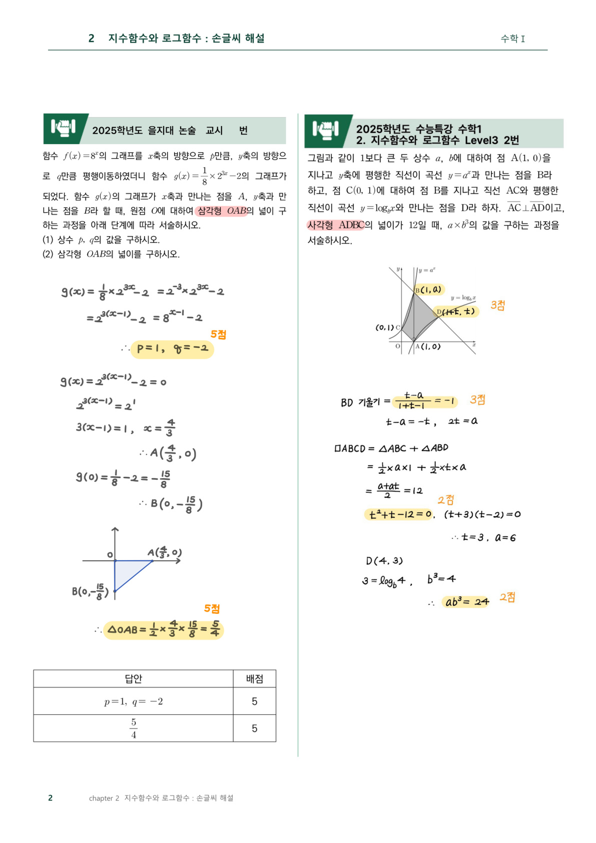 을지대 손글씨 해설 예시