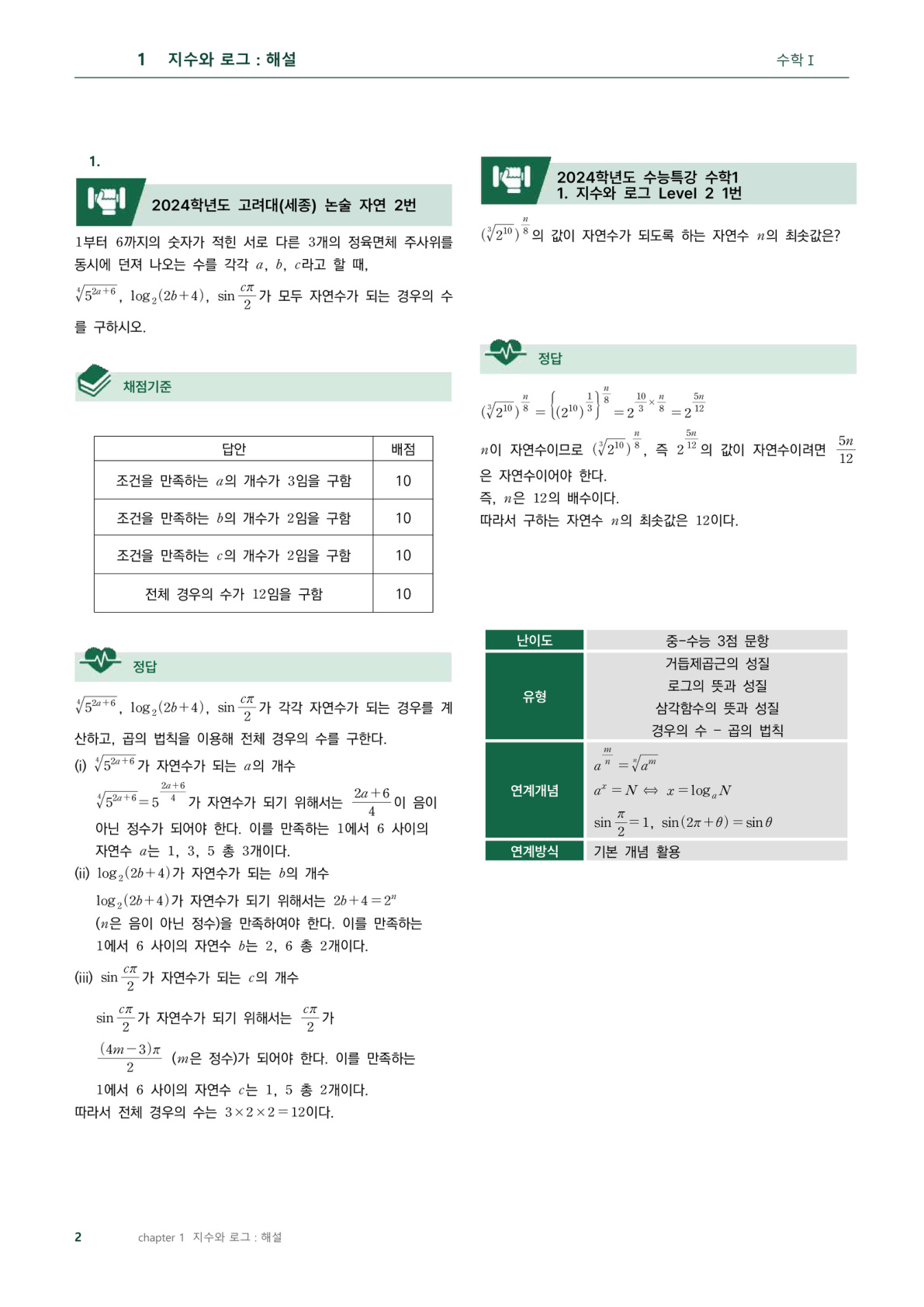 고려대 세종 타이핑 해설과 채점 기준표