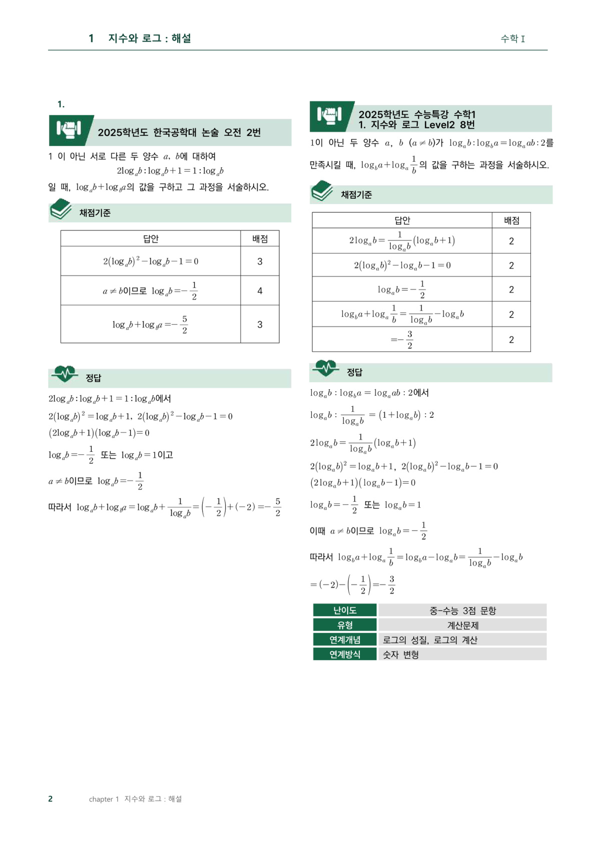 한국공학대 타이핑 해설과 채점 기준표
