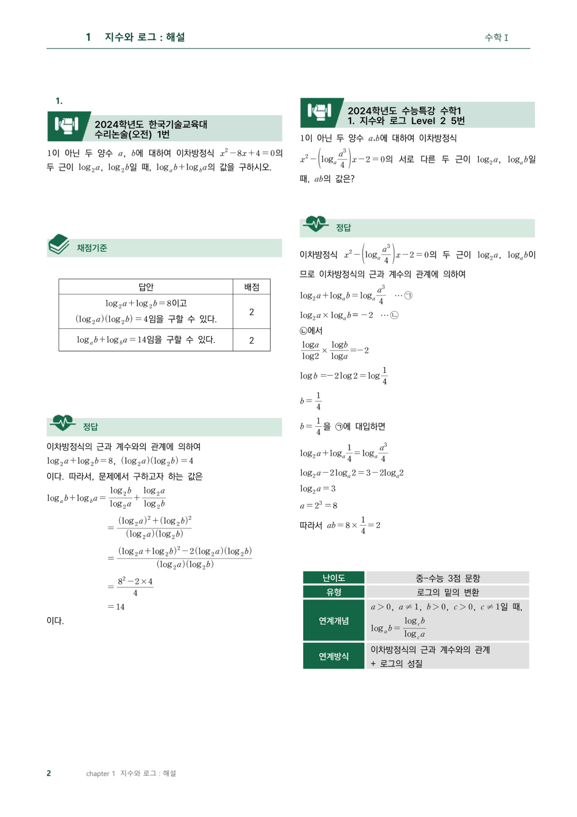 한국기술교육대 타이핑 해설과 채점 기준표