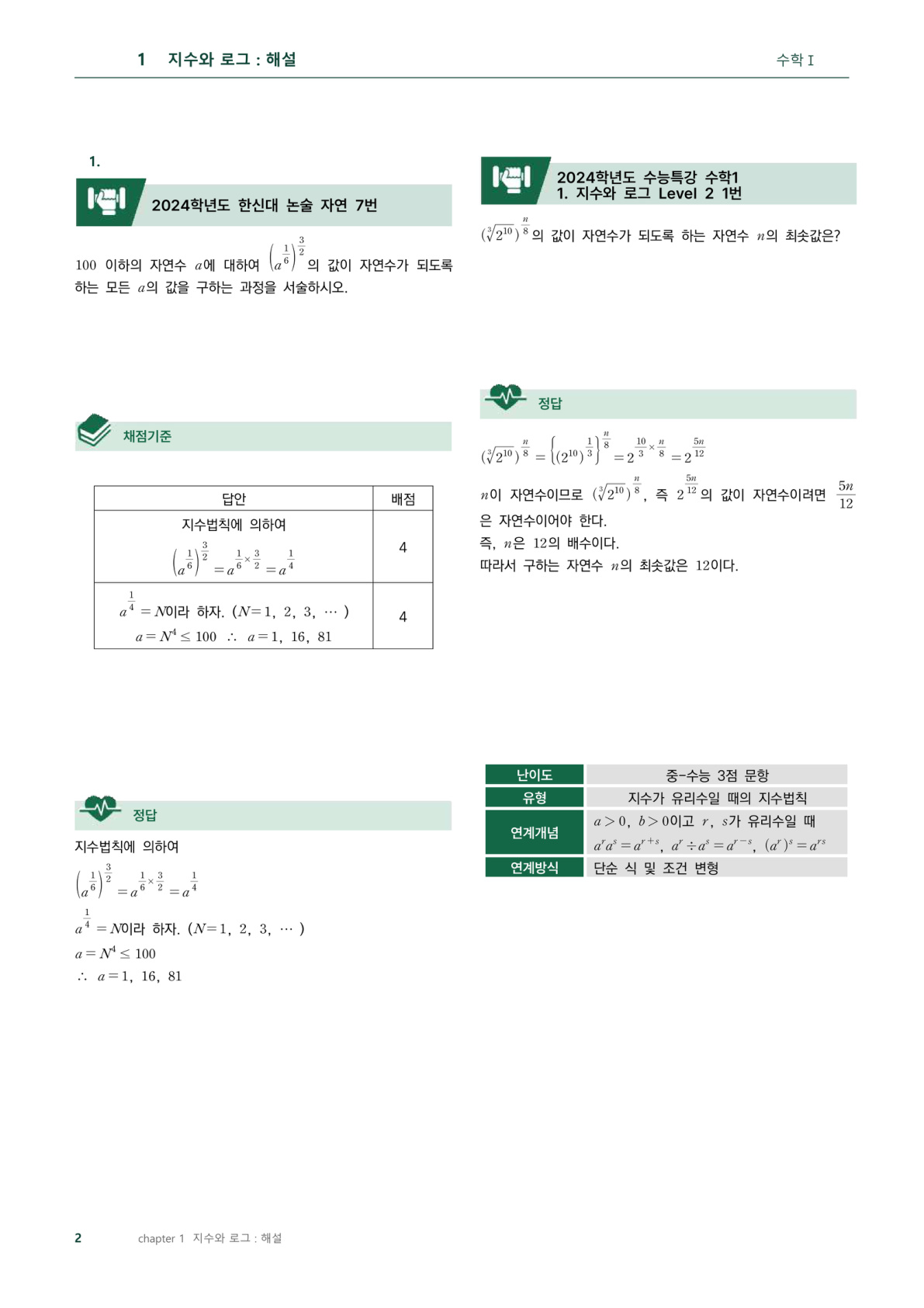 한신대 타이핑 해설과 채점 기준표
