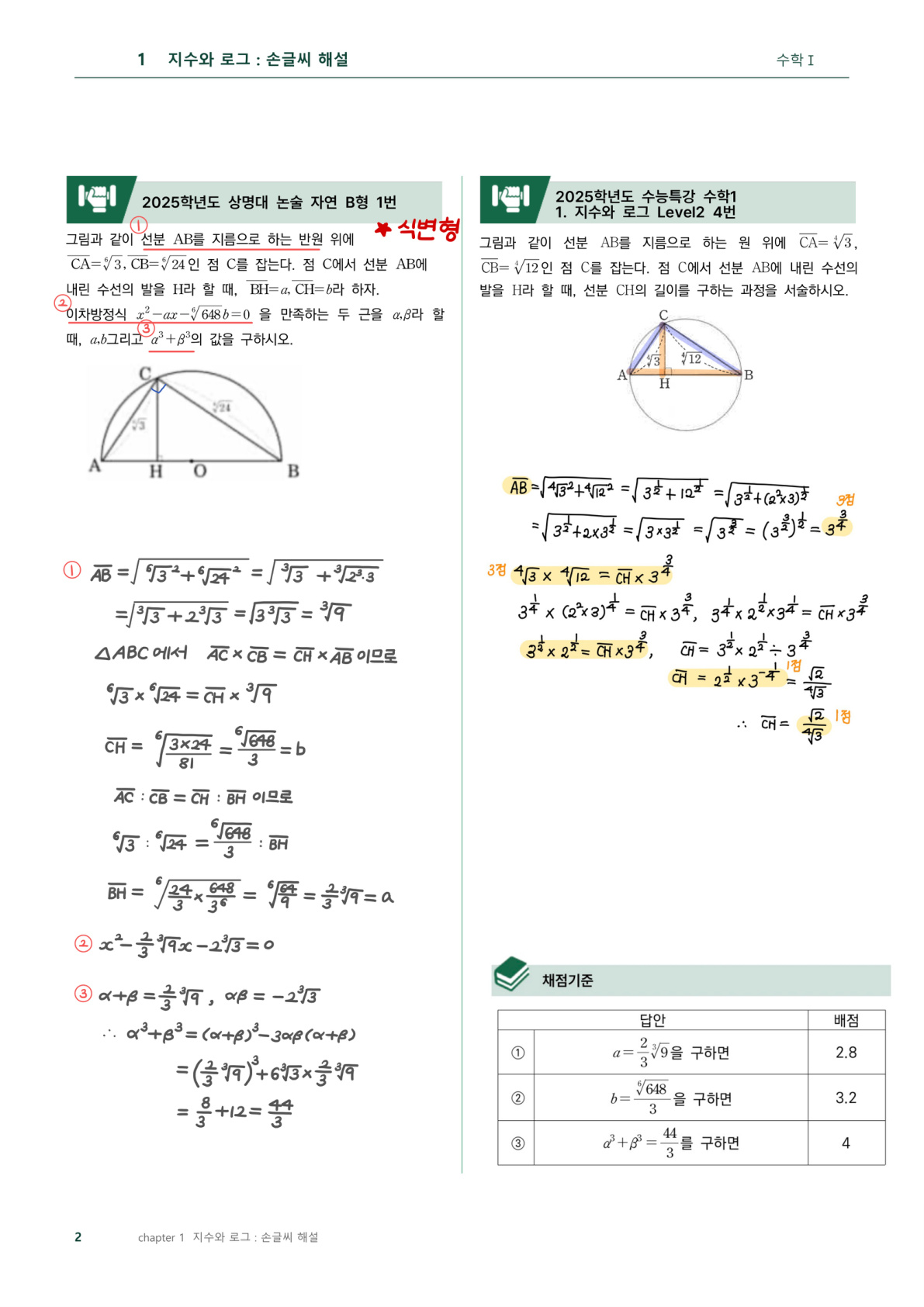 상명대 손글씨 해설 예시
