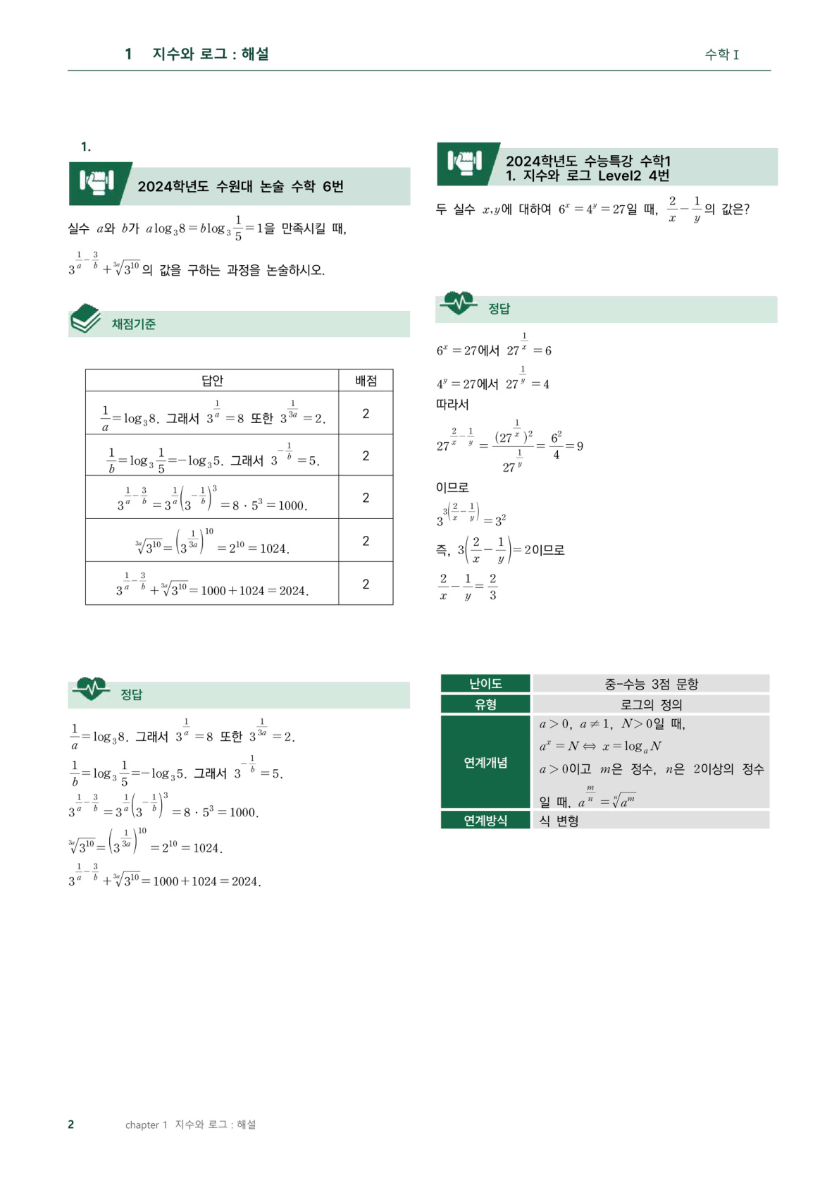 수원대 타이핑 해설과 채점 기준표