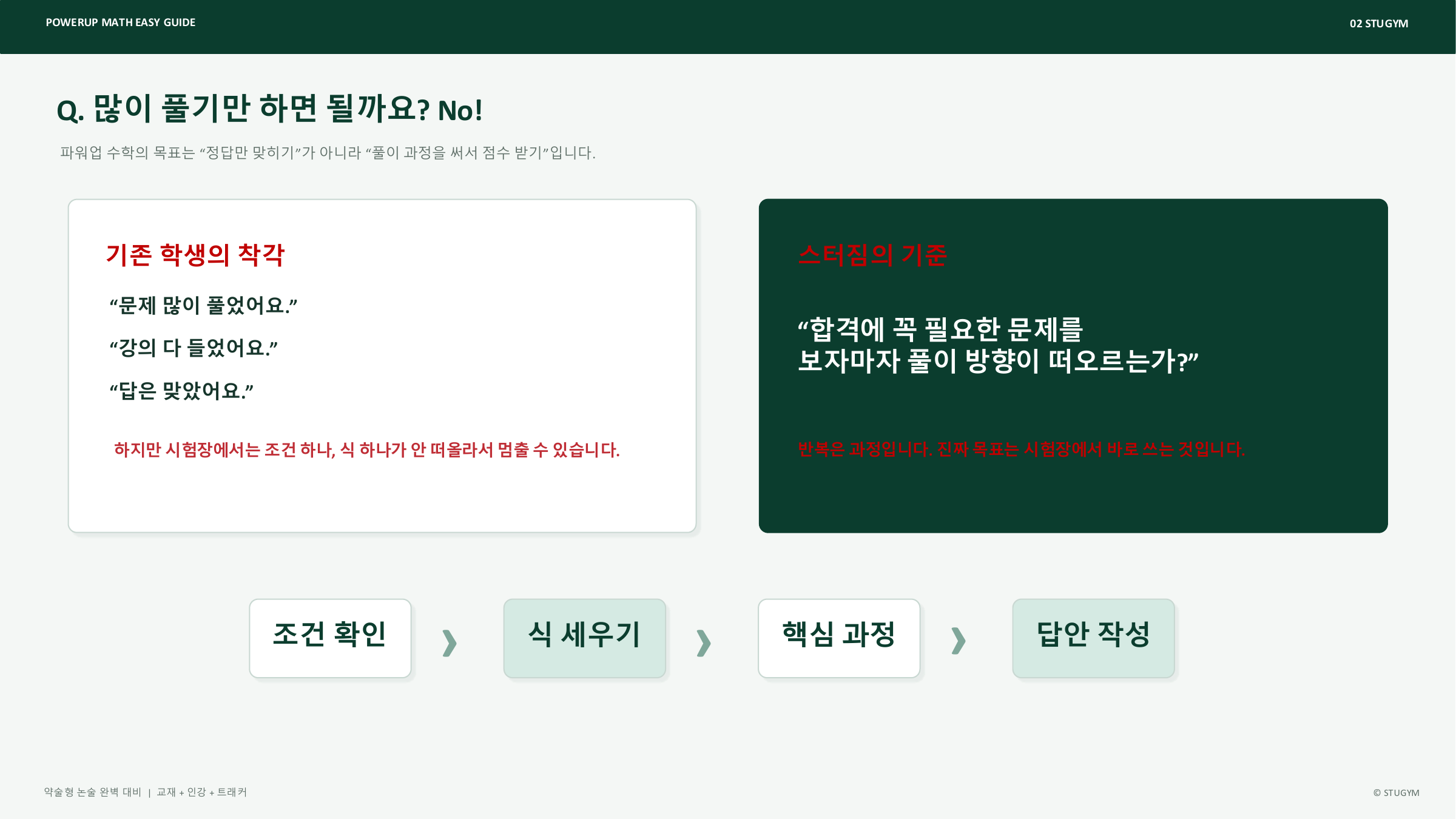 파워업 수학 목표