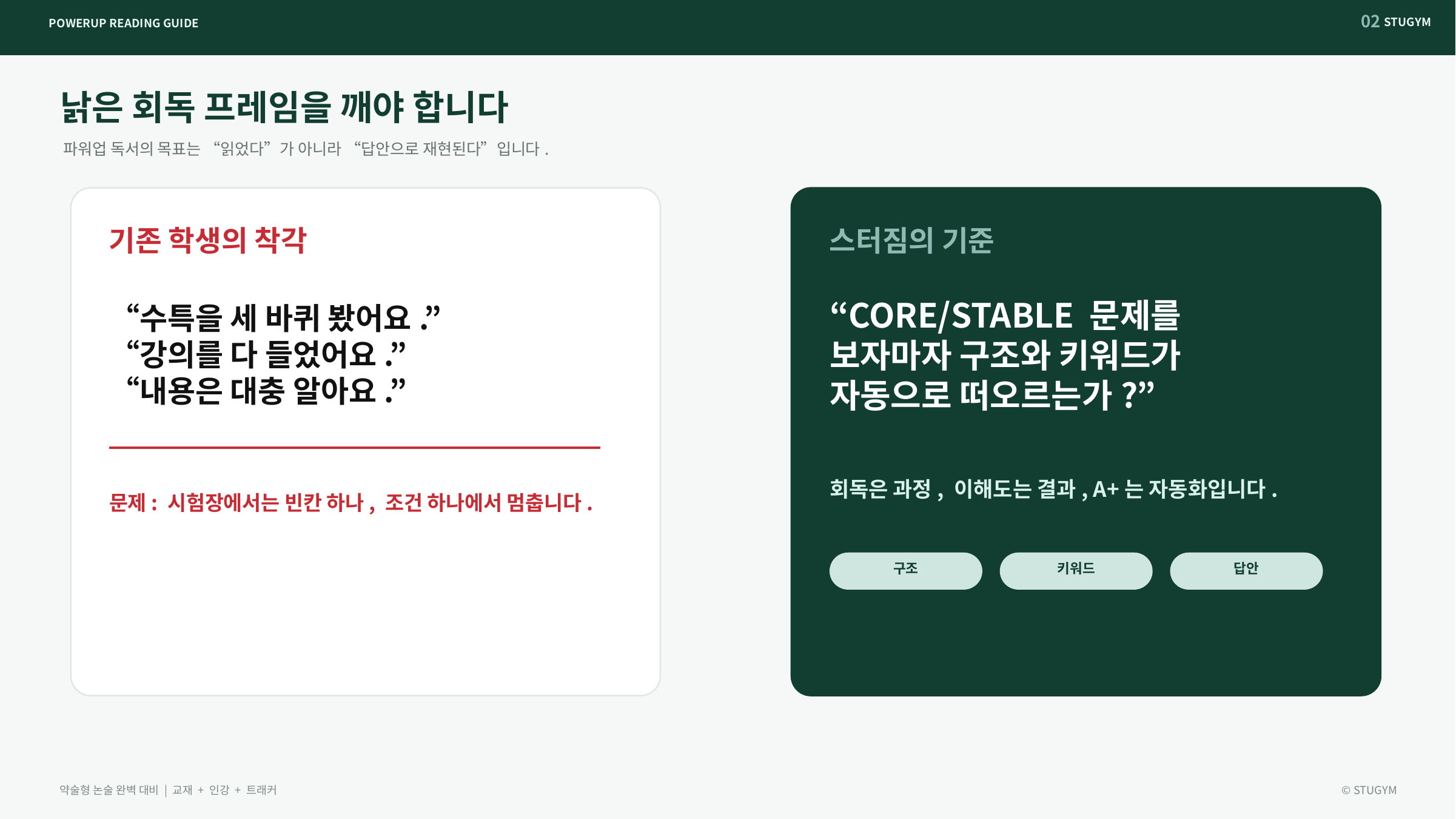 파워업 독서 핵심 프레임