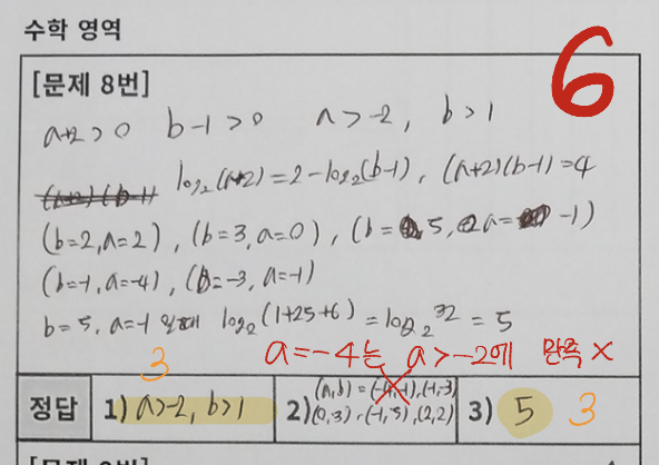 조건을 놓친 실수를 표시한 첨삭 예시