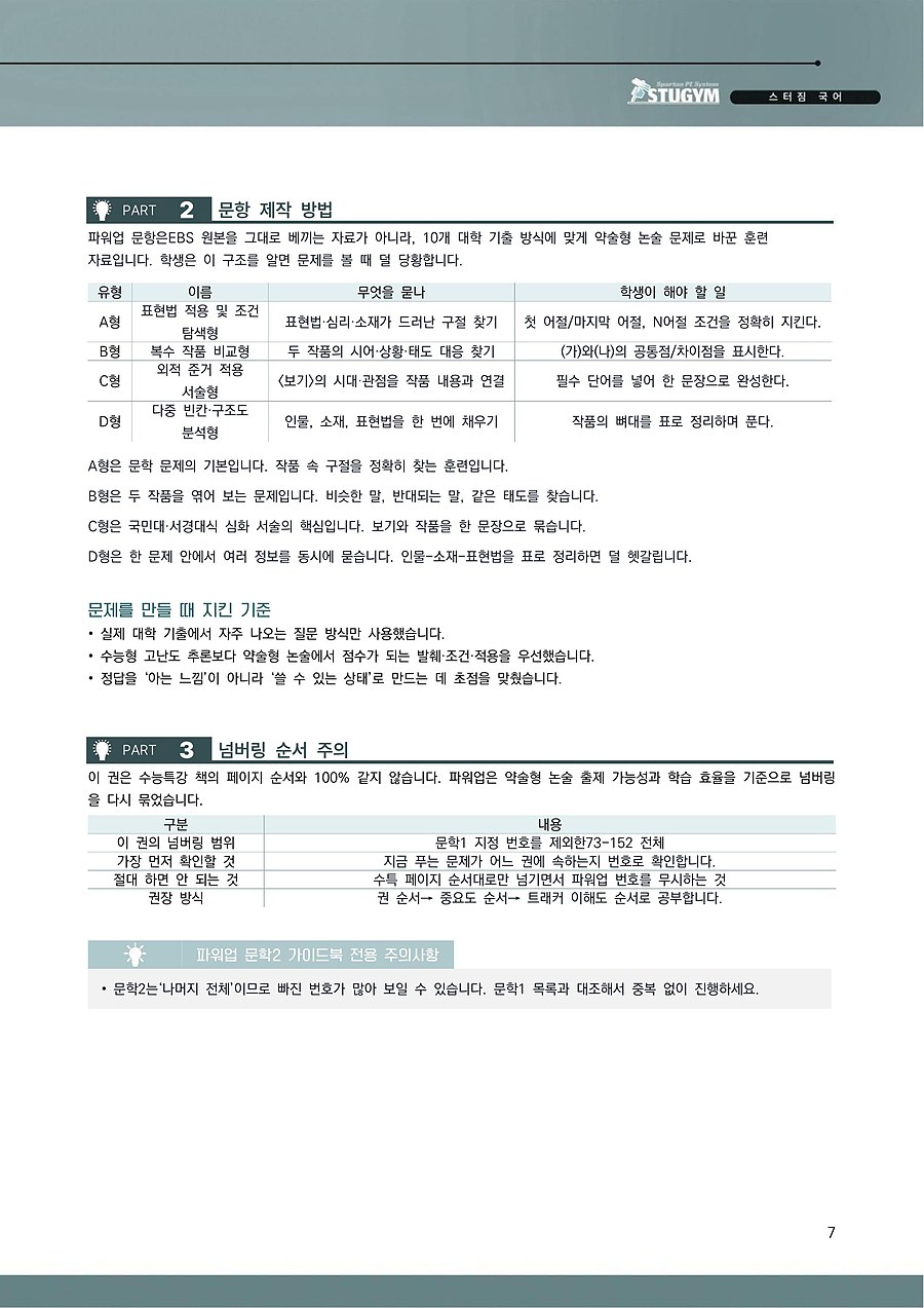 트래커 중요도 미리보기