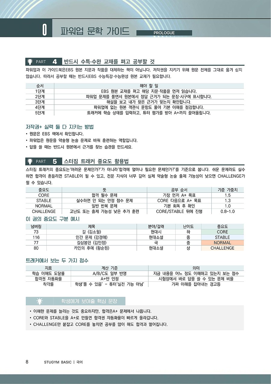 60분 학습 루틴 미리보기