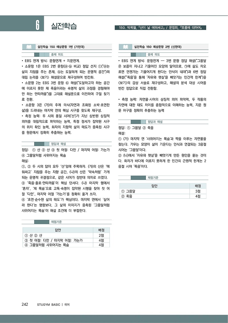 실전학습 후반 미리보기