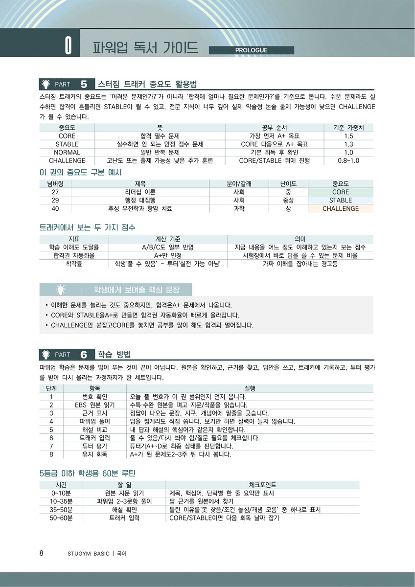 트래커 학습법