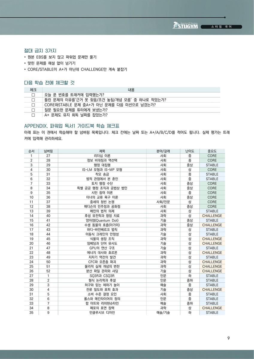 체크리스트