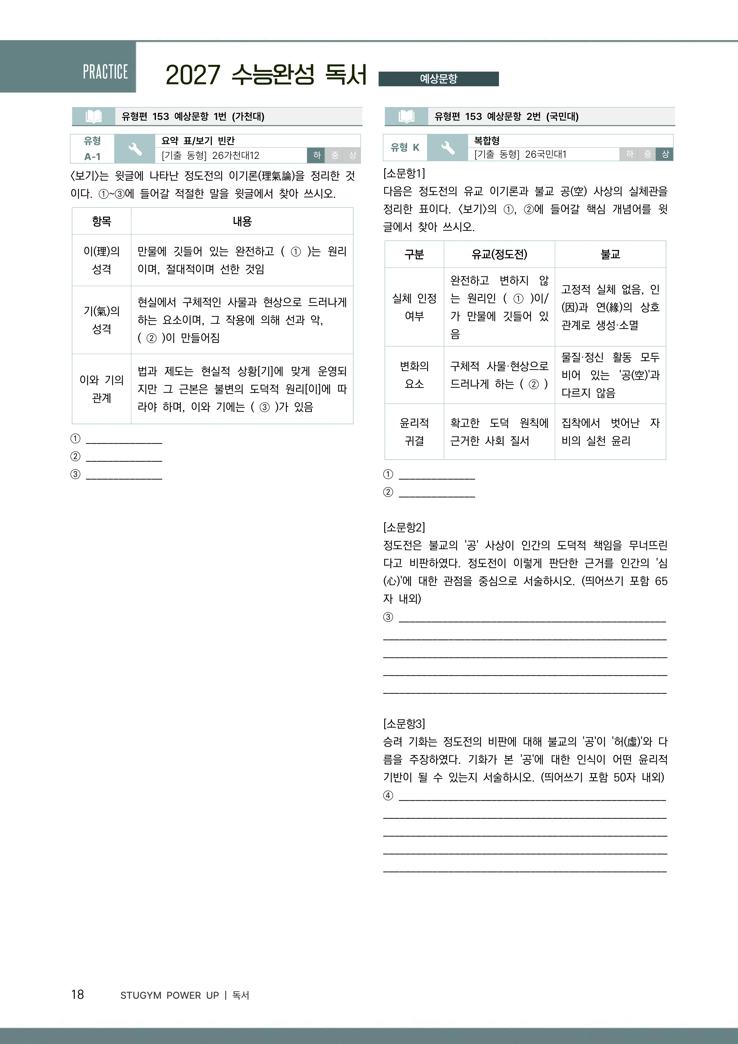 수능완성 독서 예상문항