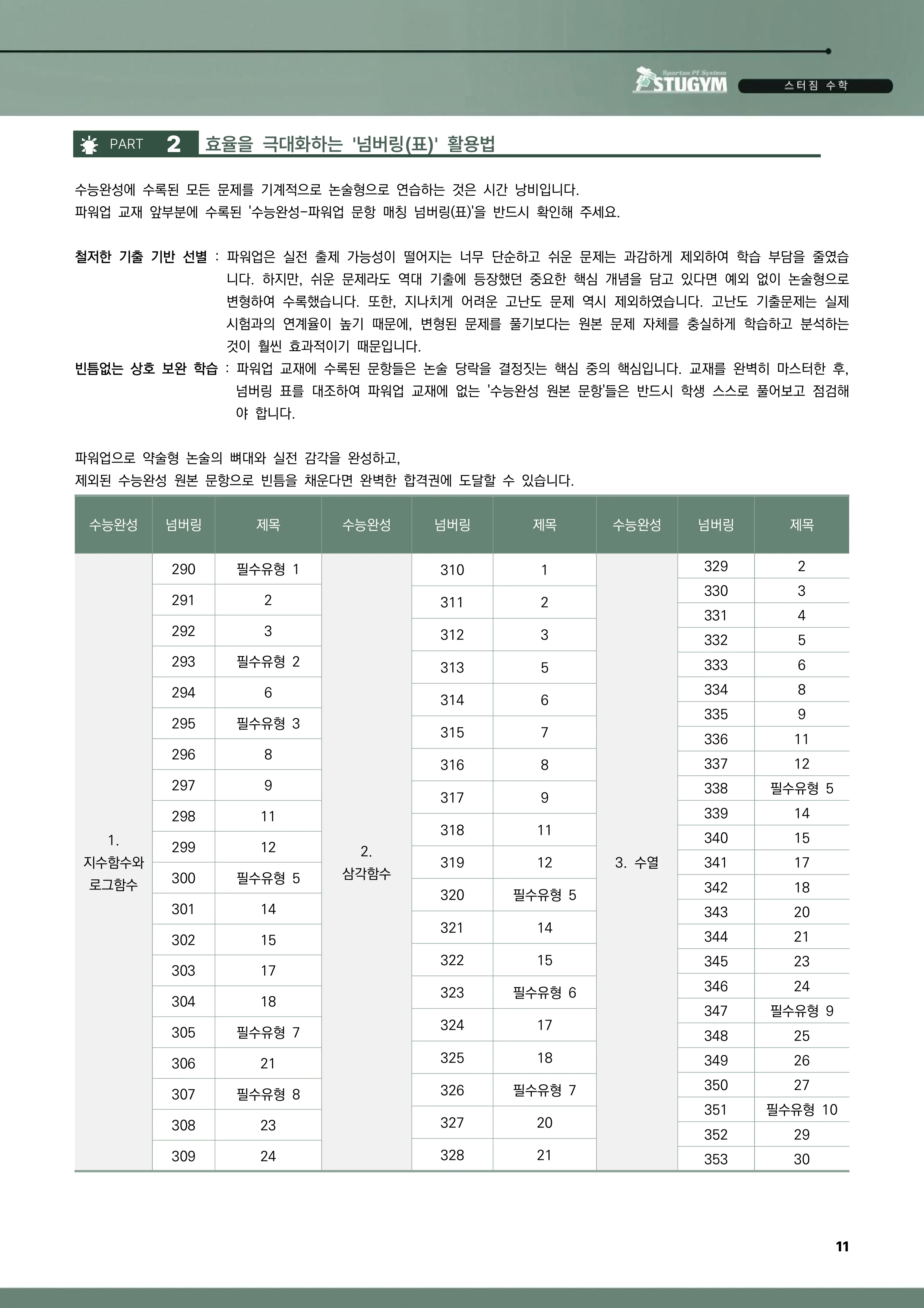 수능완성 파워업 문항 매칭 넘버링표